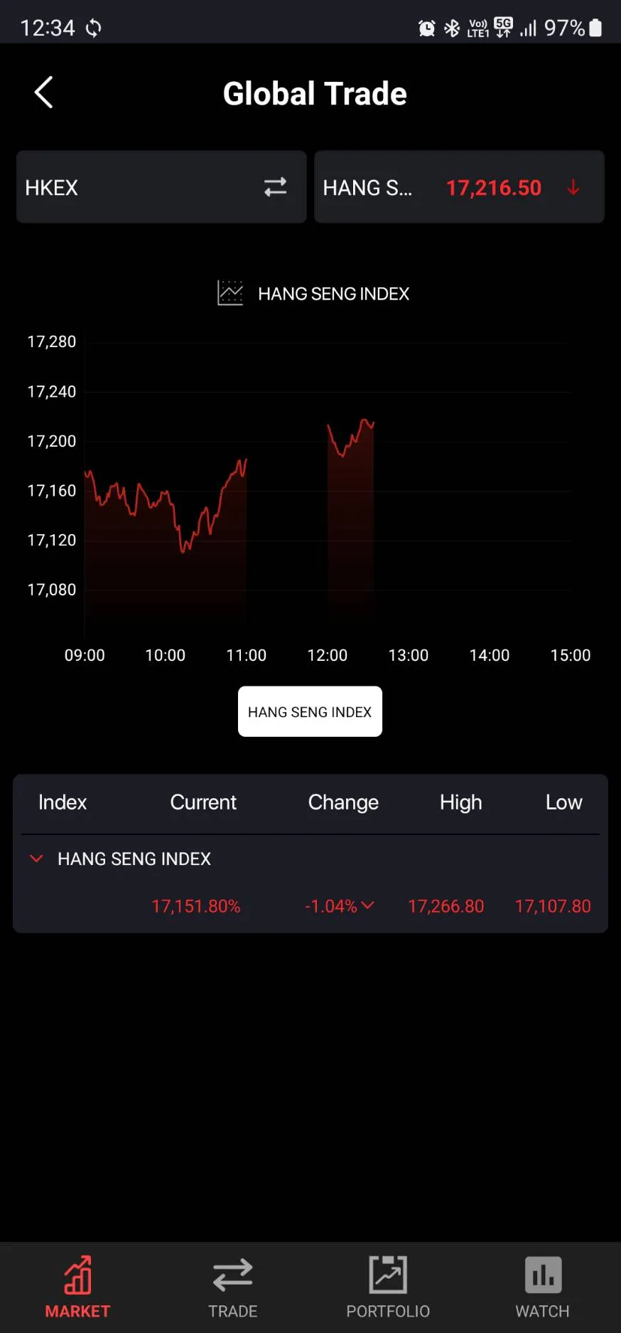 UTRADE TH | Indus Appstore | Screenshot