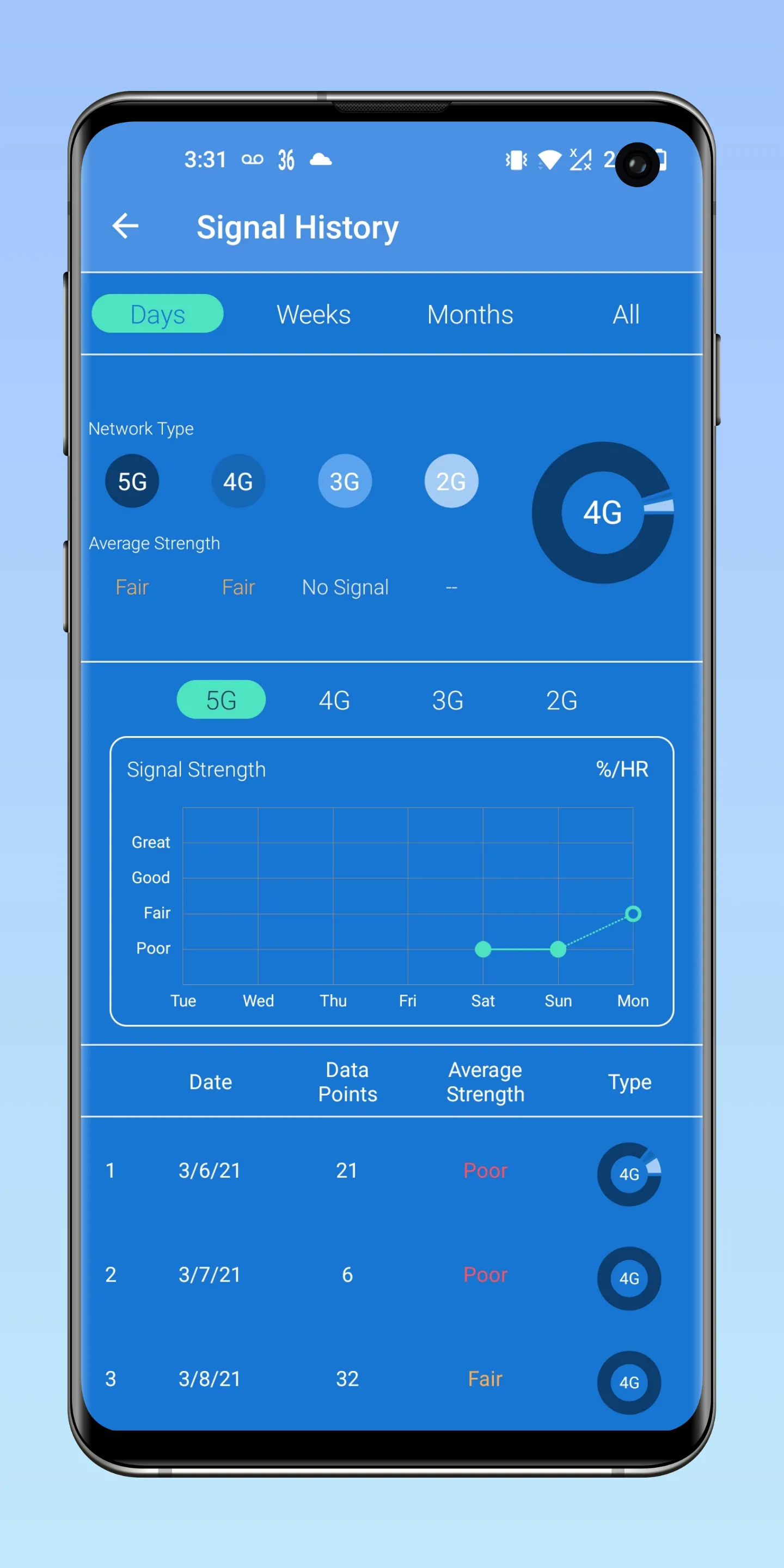 Battery Widget & Signal Finder | Indus Appstore | Screenshot