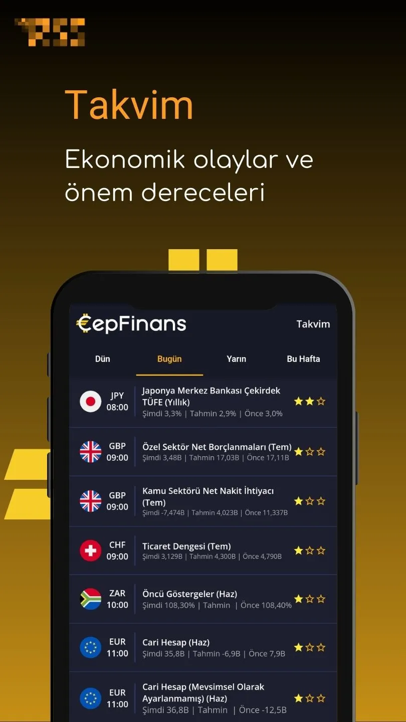 CepFinans: Döviz, Altın, Borsa | Indus Appstore | Screenshot