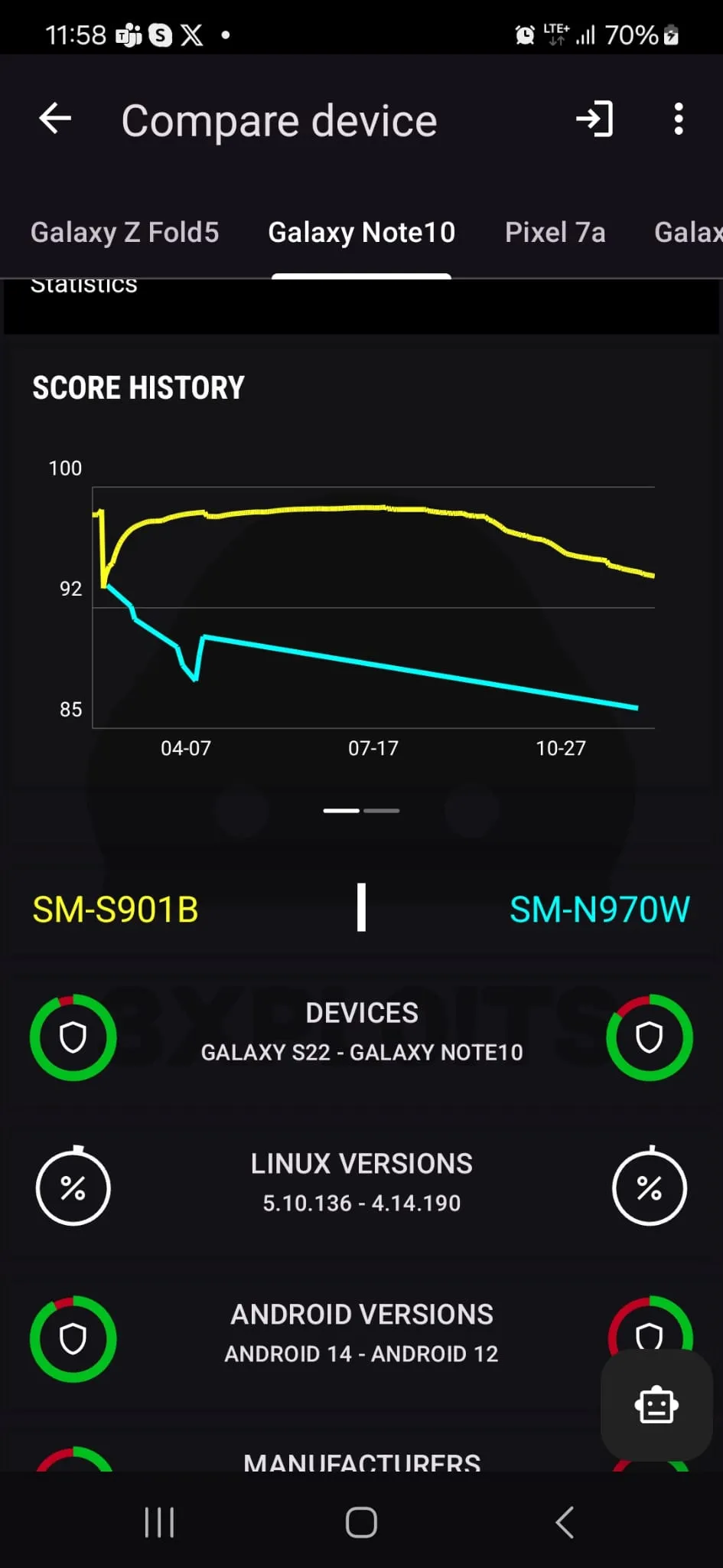 Android Exploits | Indus Appstore | Screenshot