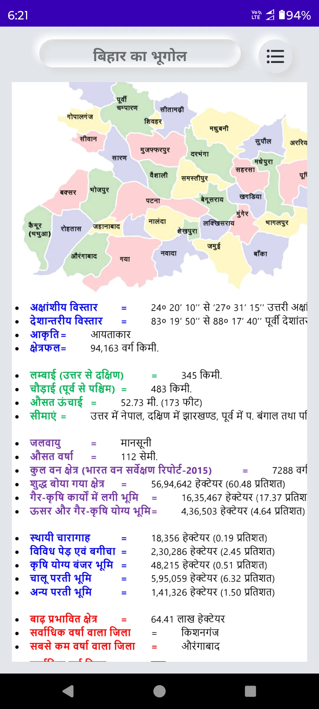 Bihar Gk & Current Affairs | Indus Appstore | Screenshot