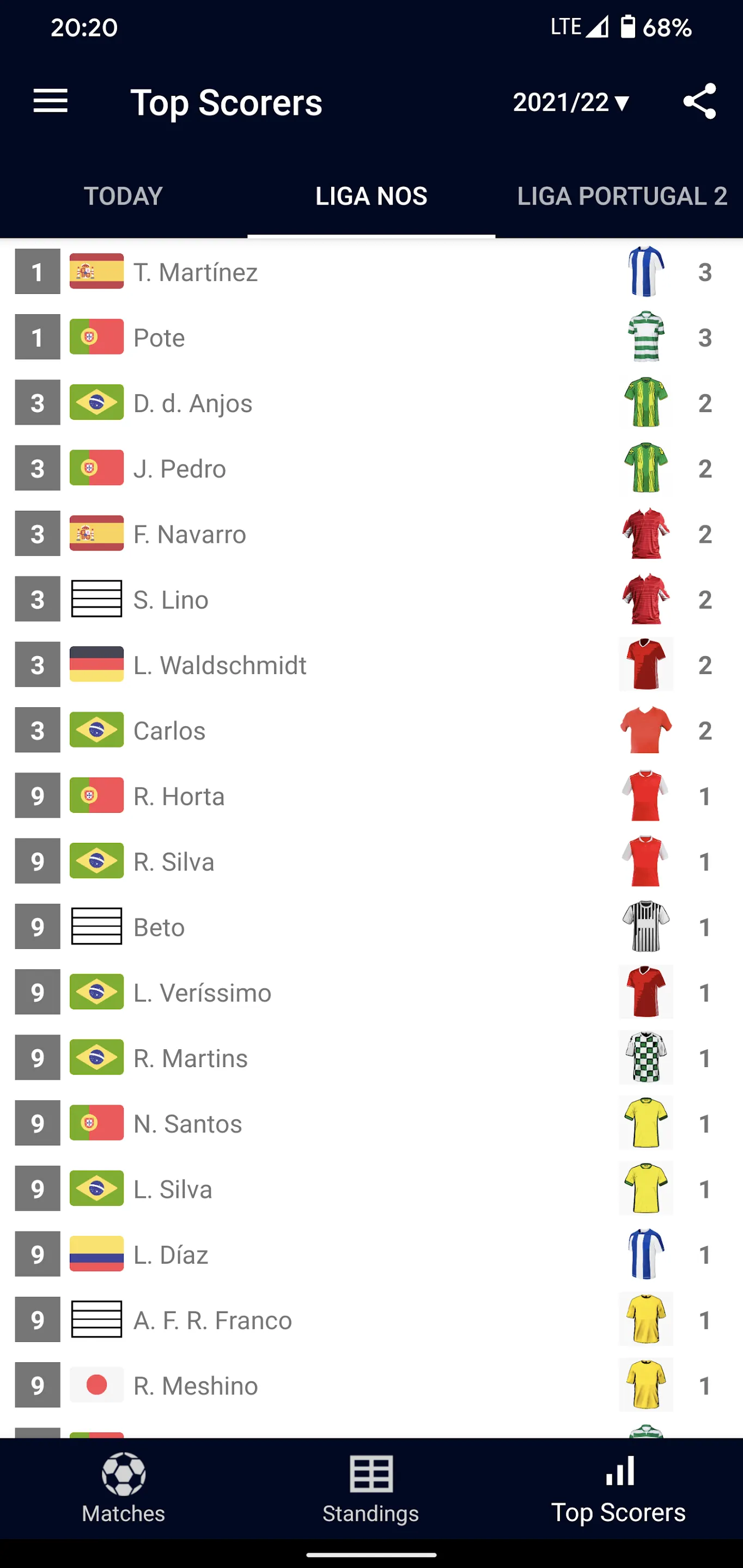 Live Scores for Liga Portugal | Indus Appstore | Screenshot