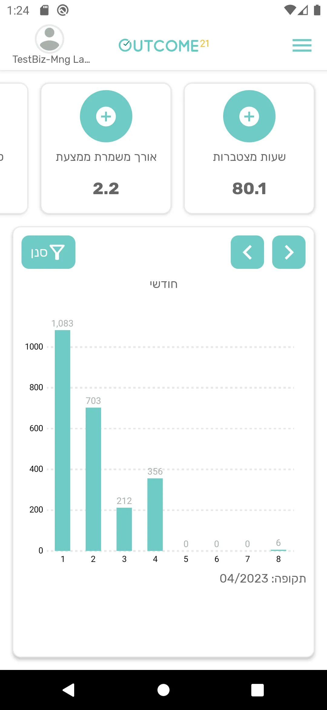 Outcome 21 | Indus Appstore | Screenshot