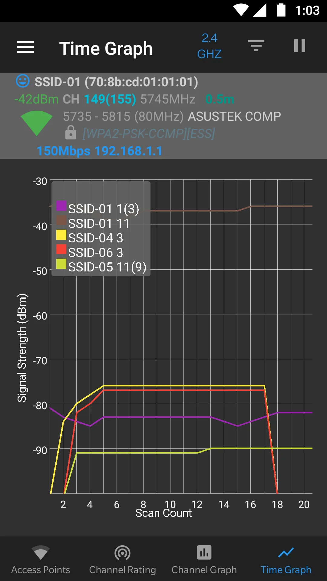 WiFi Analyzer (open-source) | Indus Appstore | Screenshot