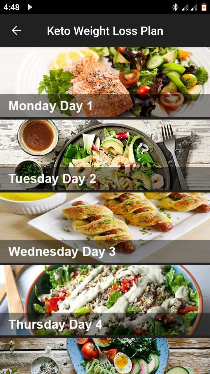 Keto Diet Weight loss Plan | Indus Appstore | Screenshot