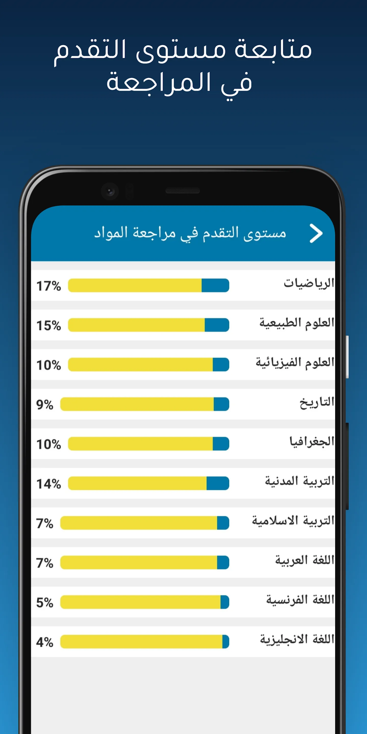 برنامج المراجعة للبيام | Indus Appstore | Screenshot