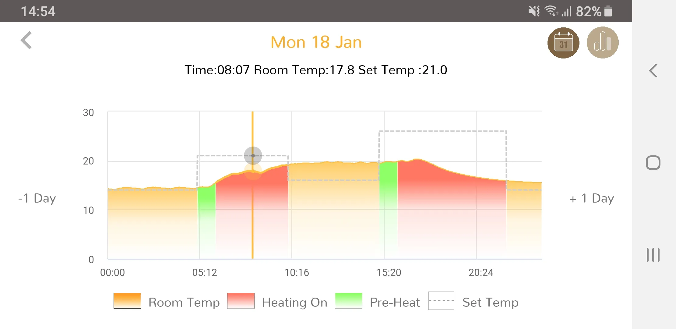 Nu-Heat Neo | Indus Appstore | Screenshot