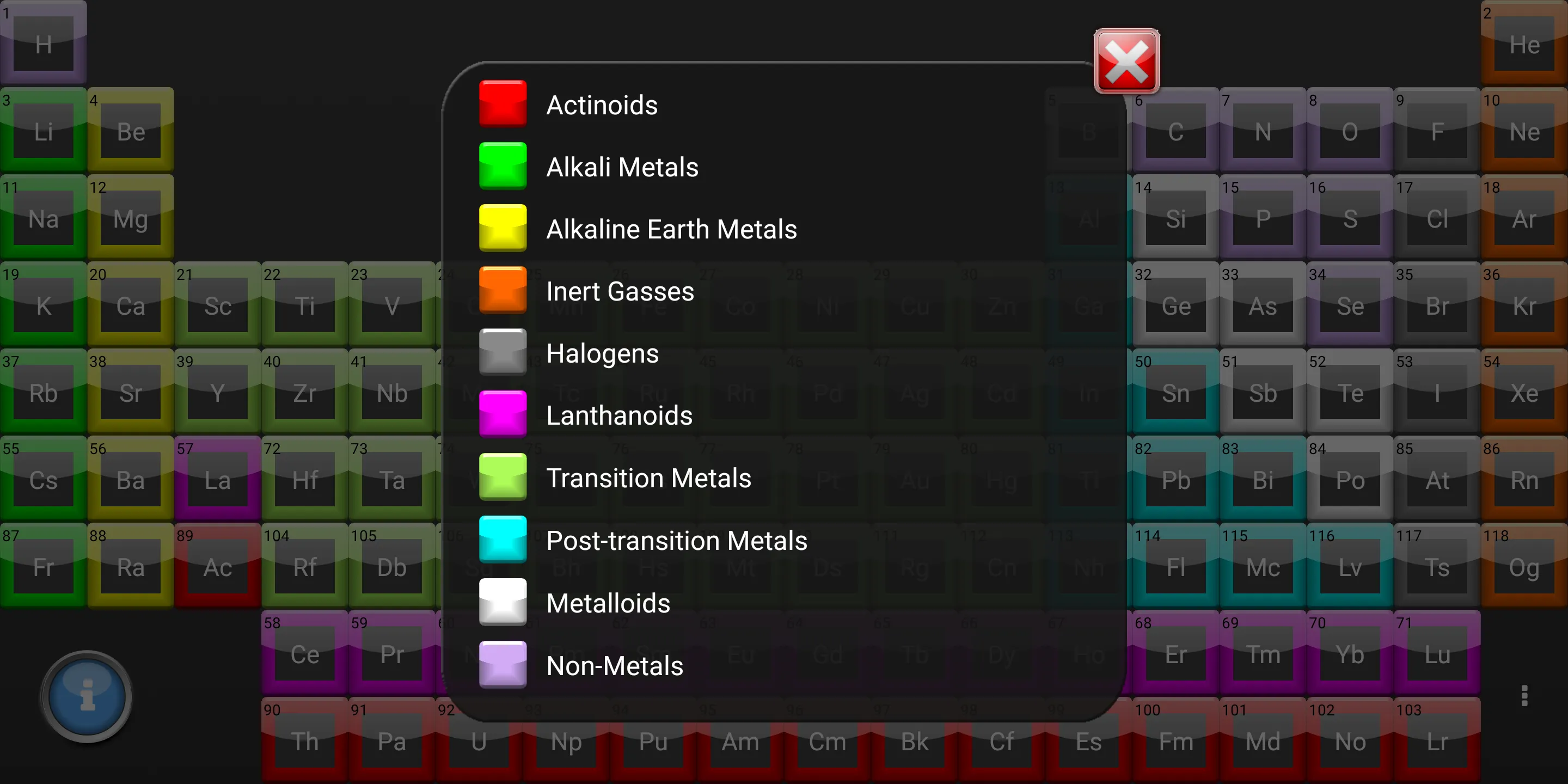 Periodic Table 2020 | Indus Appstore | Screenshot