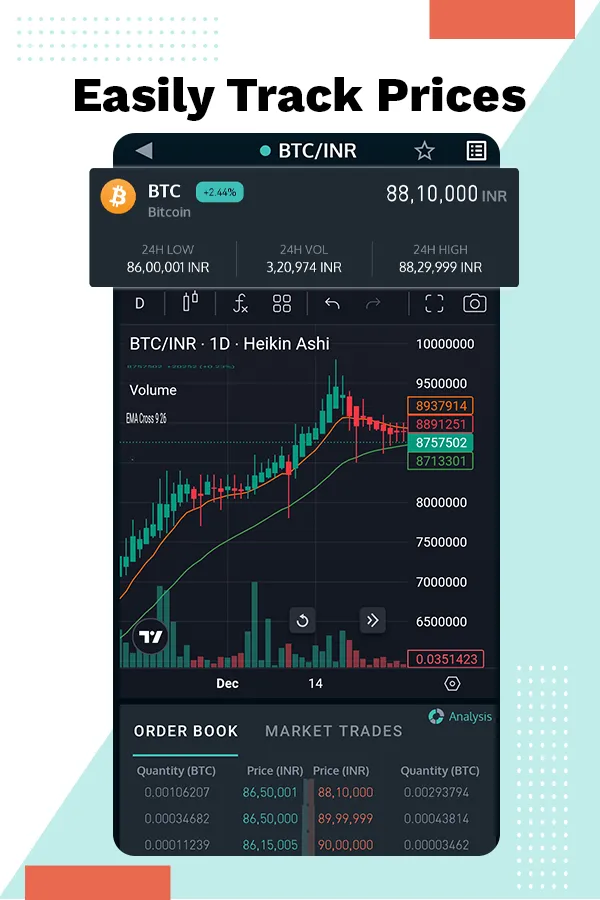 Unocoin: Bitcoin & 85+ Cryptos | Indus Appstore | Screenshot