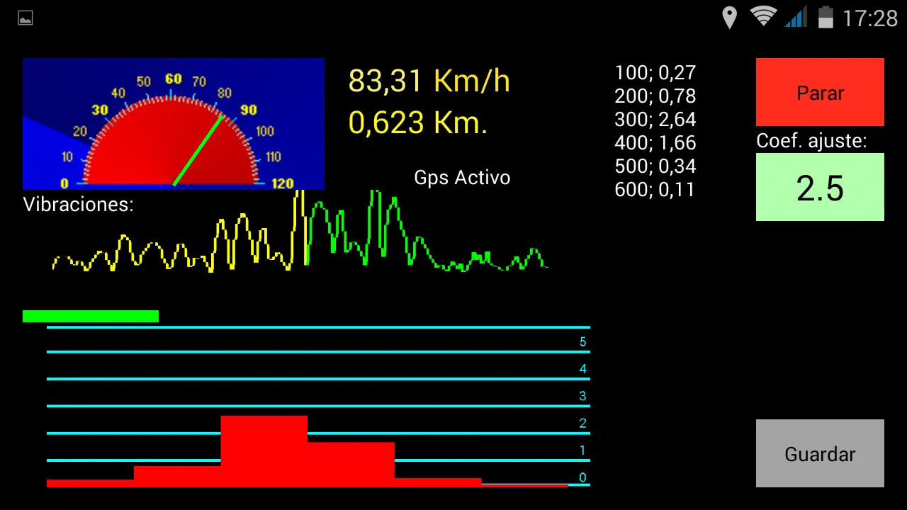 IRI. Regularidad. Carreteras | Indus Appstore | Screenshot