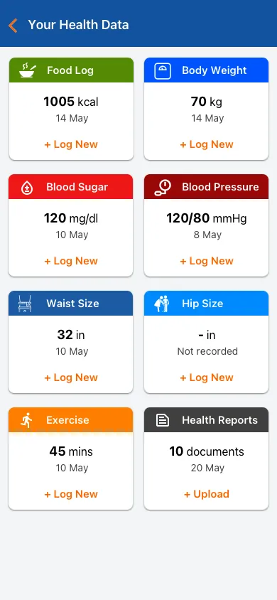 Health for Her | Indus Appstore | Screenshot