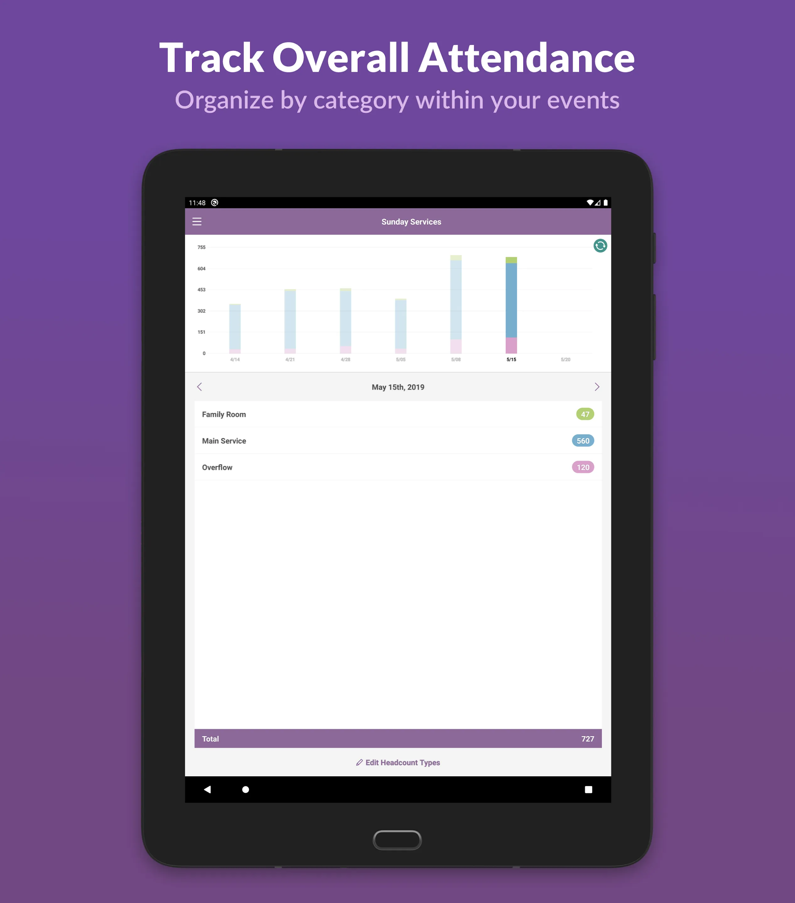 Planning Center Headcounts | Indus Appstore | Screenshot