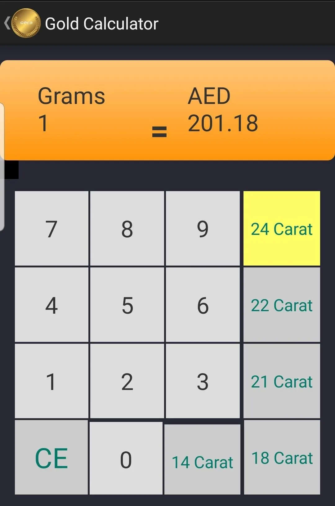 World Live Gold Price | Indus Appstore | Screenshot