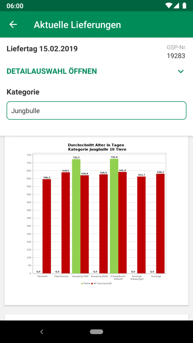 Westfleisch Xtra | Indus Appstore | Screenshot