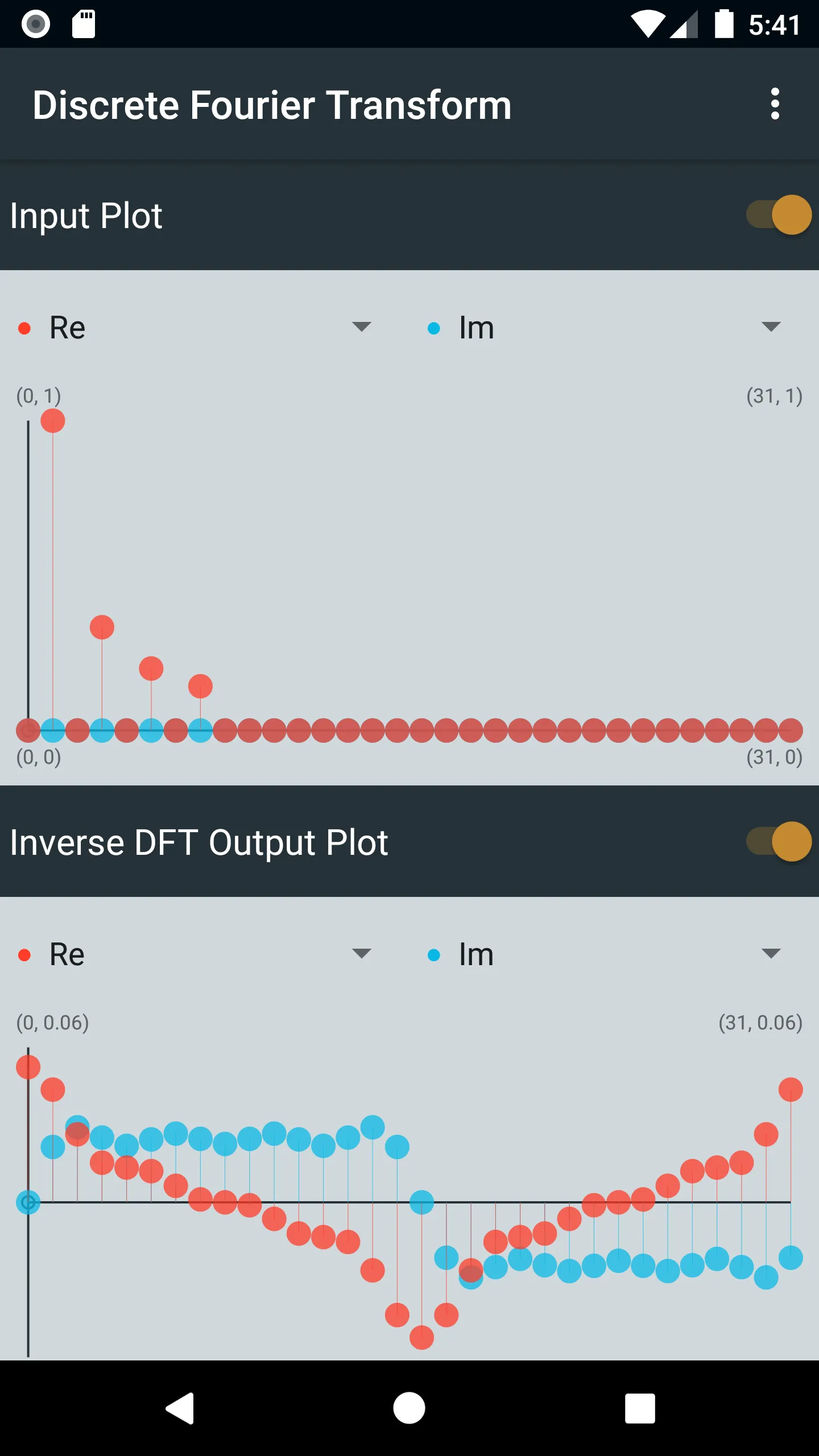 DFT Calculator | Indus Appstore | Screenshot