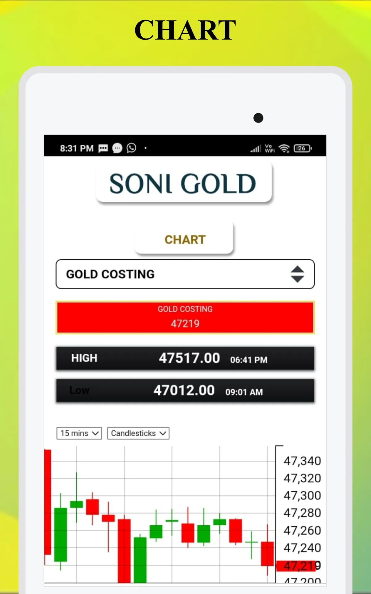 Soni Gold | Indus Appstore | Screenshot