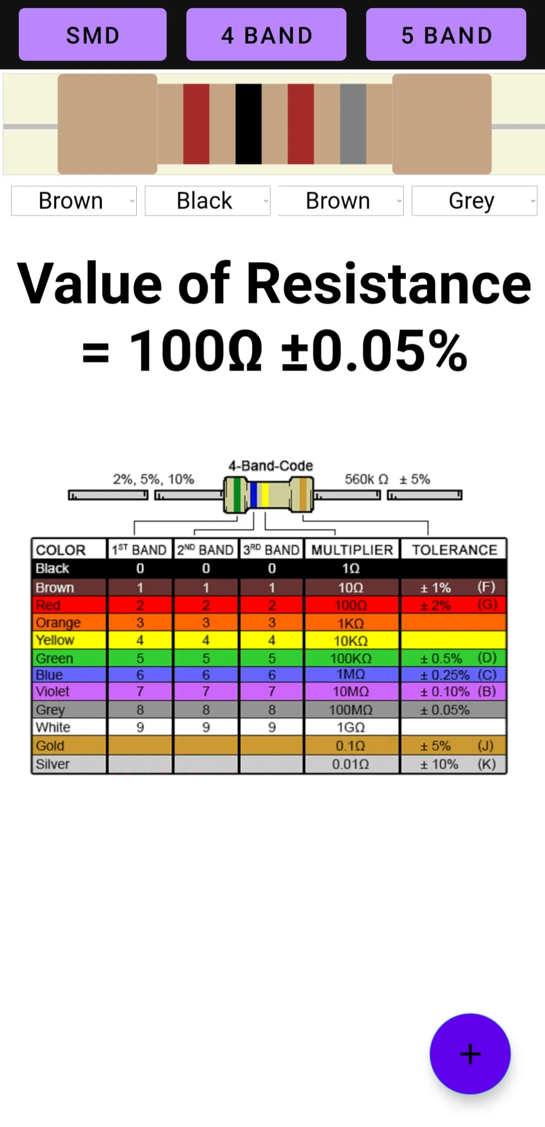 Resistor Value Finder 2.1 | Indus Appstore | Screenshot