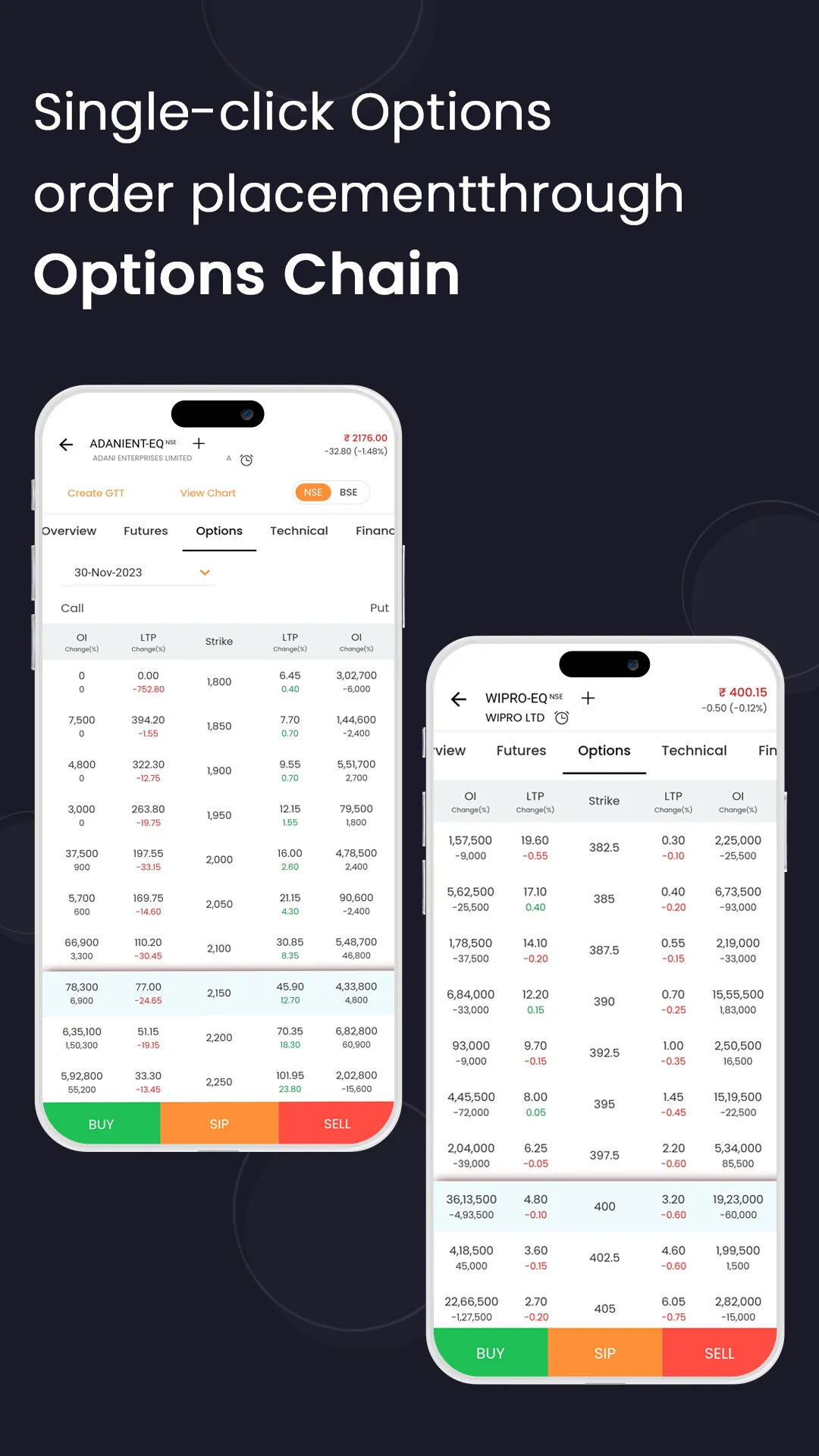 AlmondzTrade:Stock Trading App | Indus Appstore | Screenshot