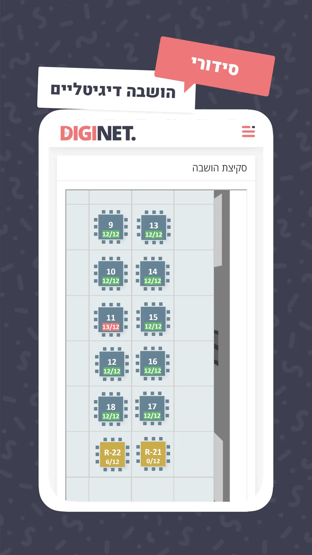 DIGINET - אישורי הגעה לאירוע | Indus Appstore | Screenshot