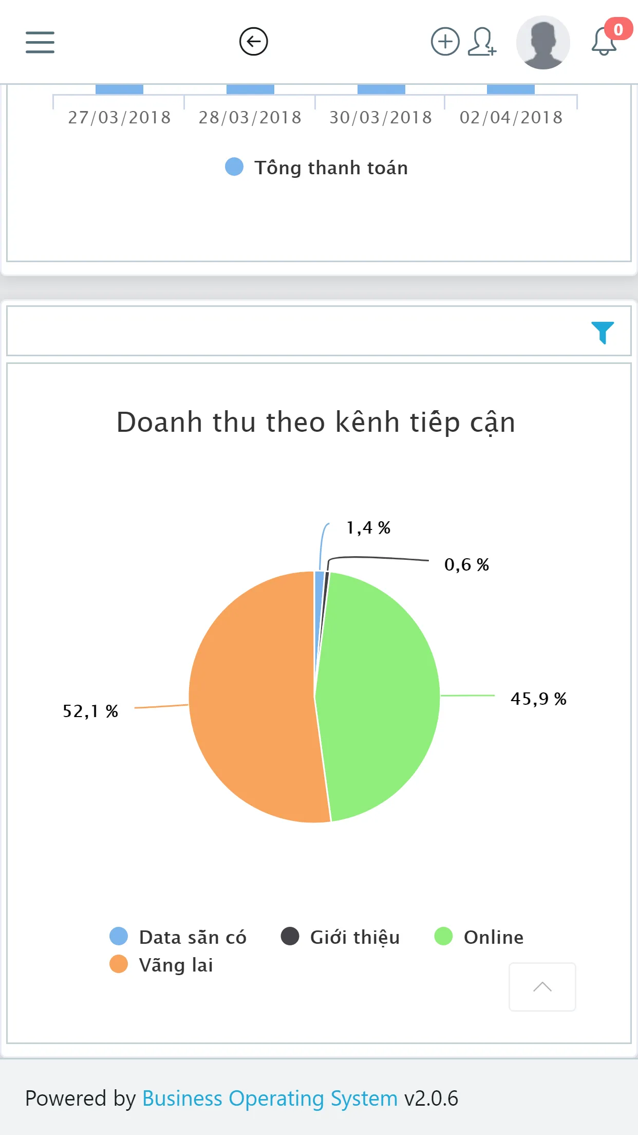 Mantis CRM and Sales Tracker | Indus Appstore | Screenshot