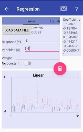 Statistics and Graphics | Indus Appstore | Screenshot