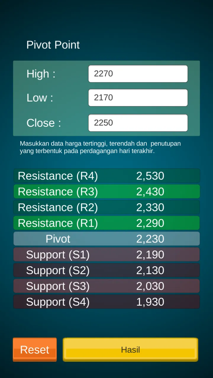 Kalkulator Saham | Indus Appstore | Screenshot