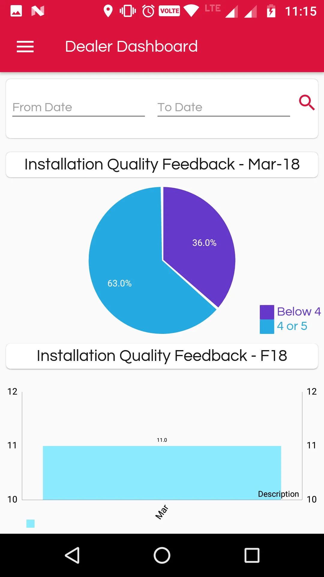 Installation 2.O | Indus Appstore | Screenshot