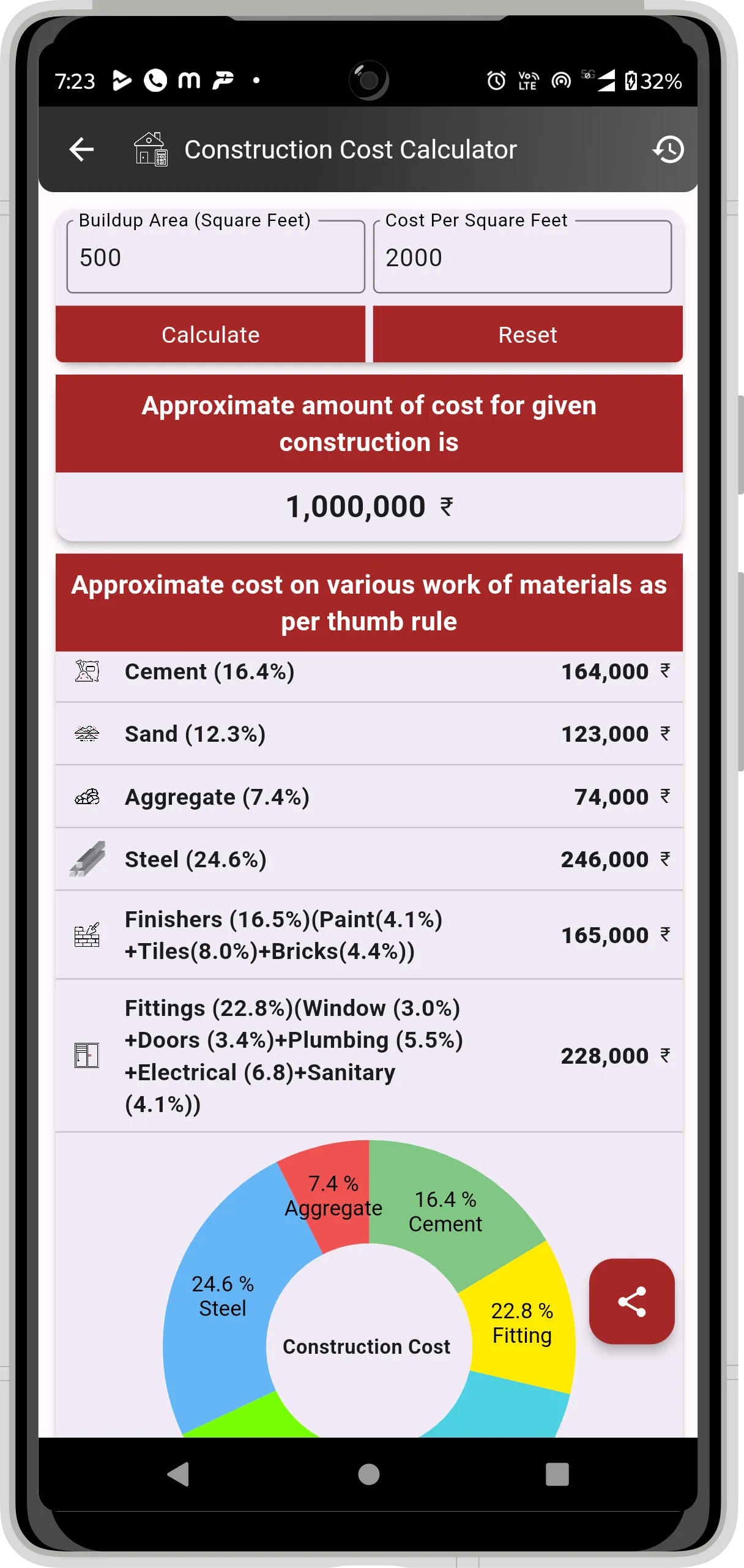 Construction Calculators | Indus Appstore | Screenshot