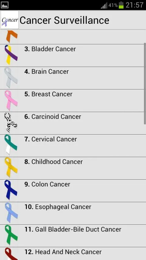 Cancer Surveillance | Indus Appstore | Screenshot