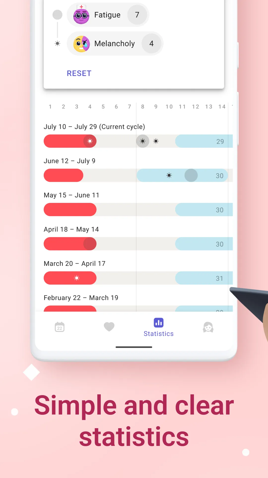 Clover－Period & Cycle Tracker | Indus Appstore | Screenshot