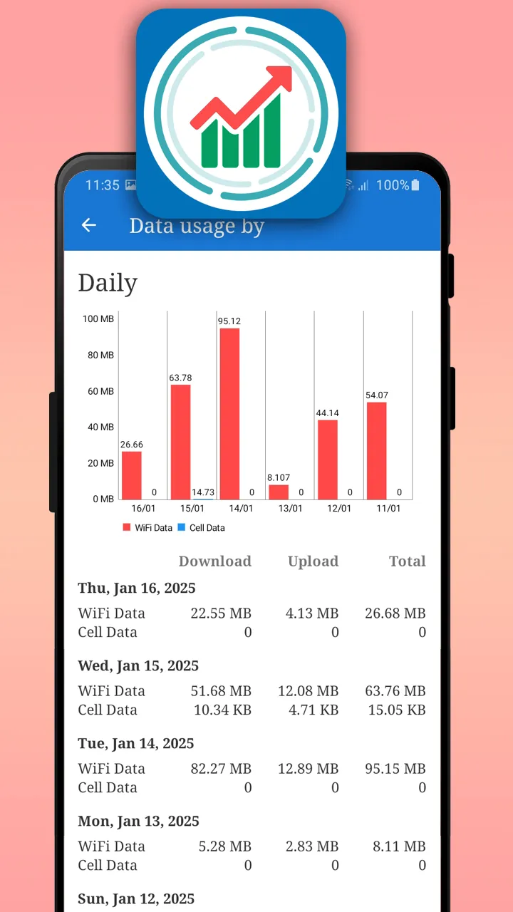 My data - Data usage manager | Indus Appstore | Screenshot