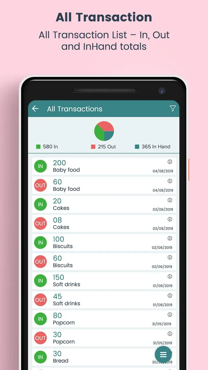 Stock and Inventory Management | Indus Appstore | Screenshot