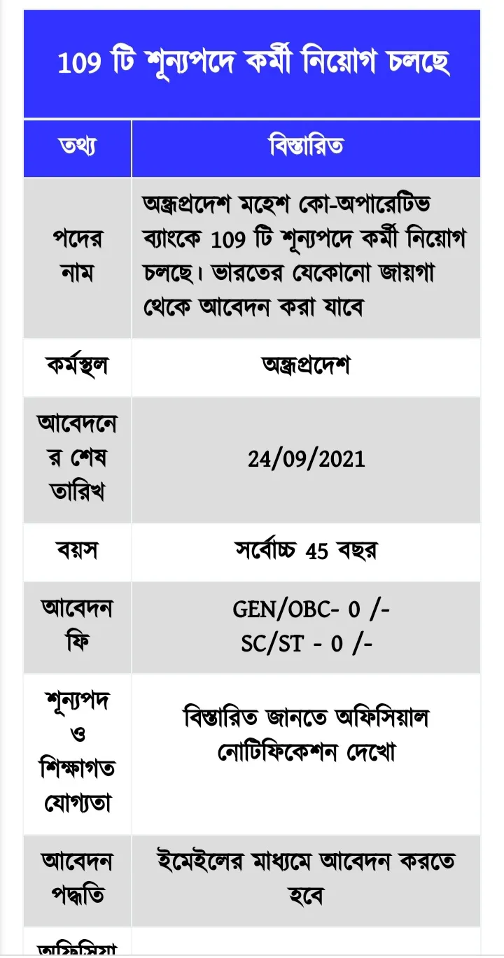 Job News - চাকরির খবর | Indus Appstore | Screenshot