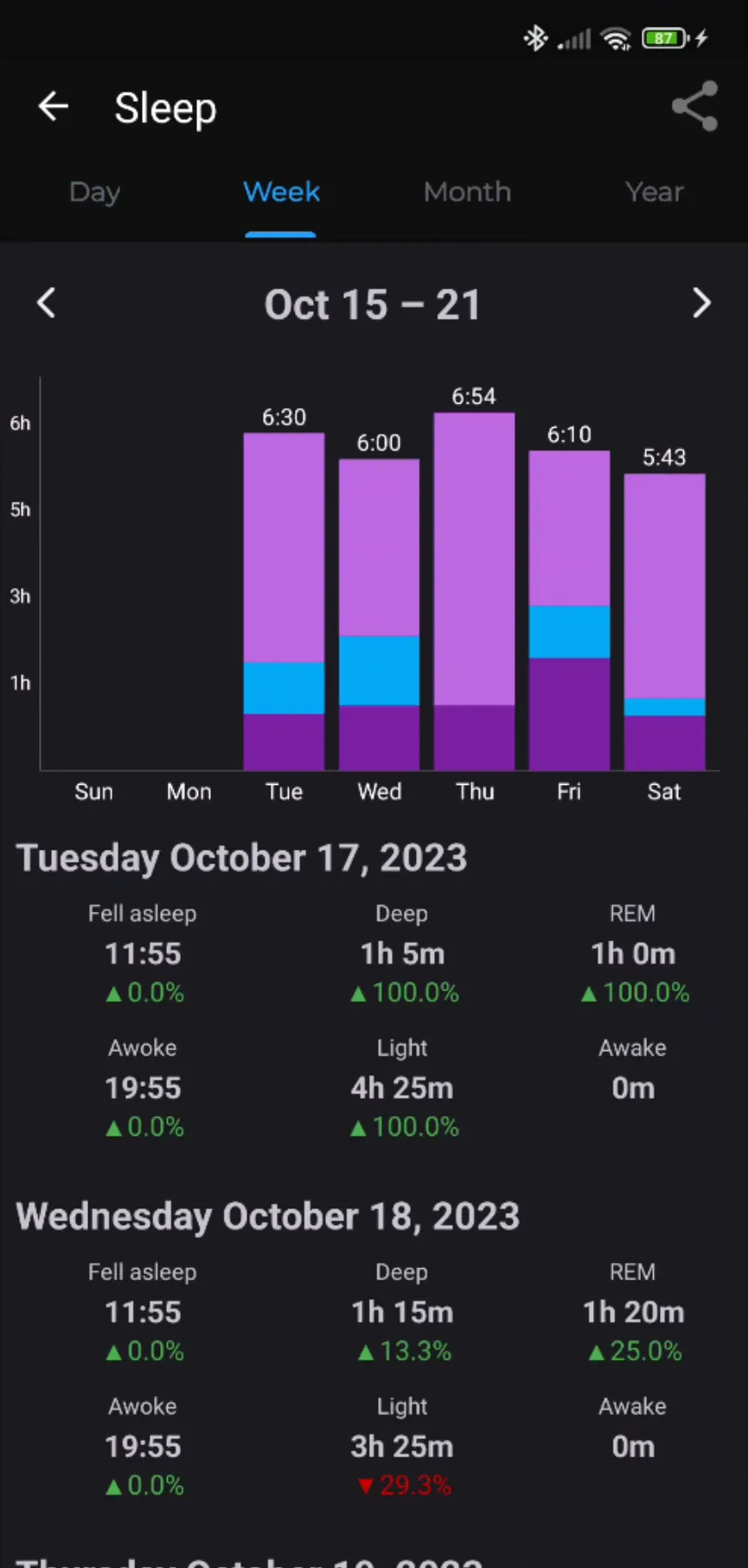 Simple Health | Indus Appstore | Screenshot