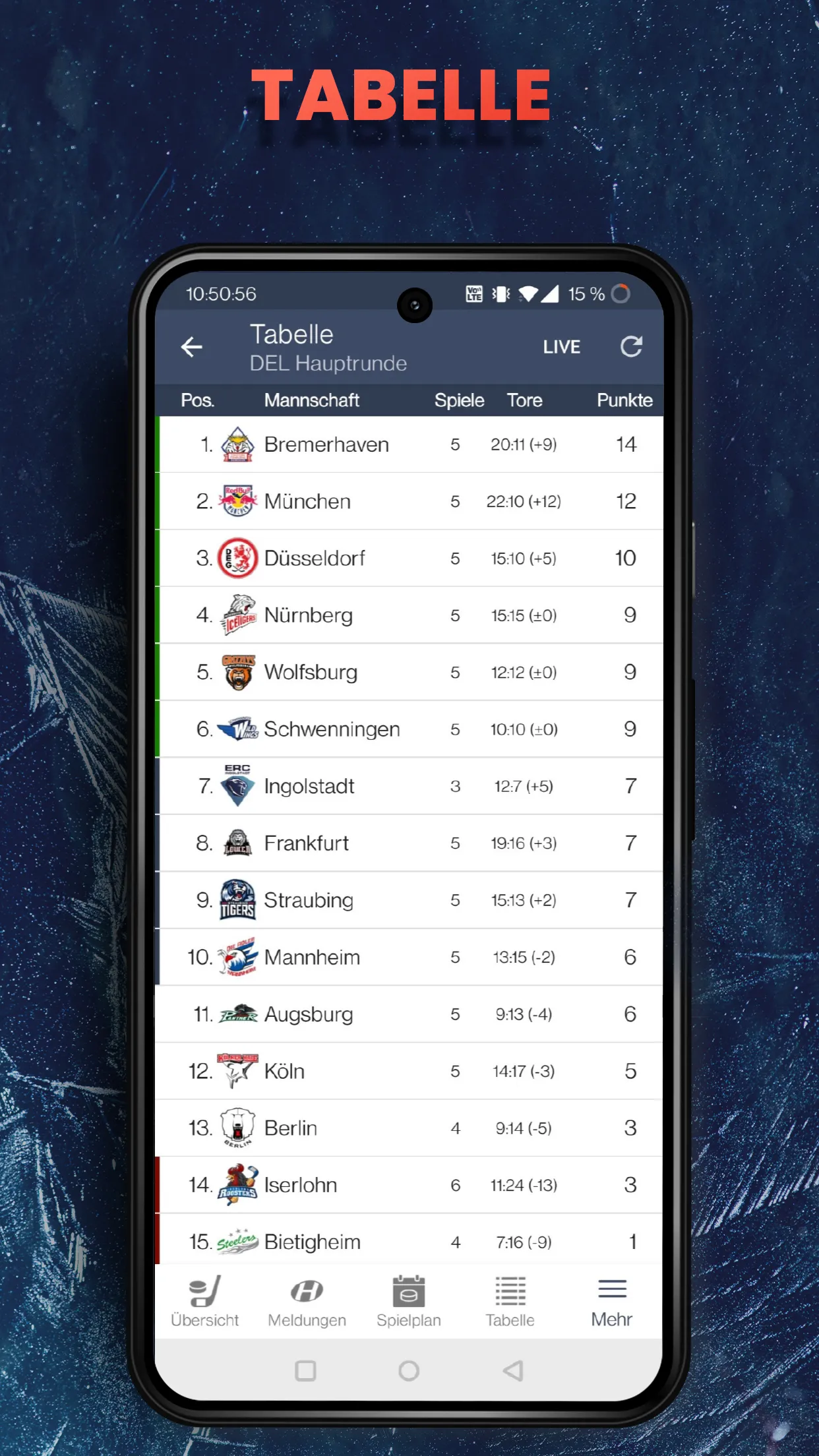 Hockeyweb - die Eishockey App | Indus Appstore | Screenshot