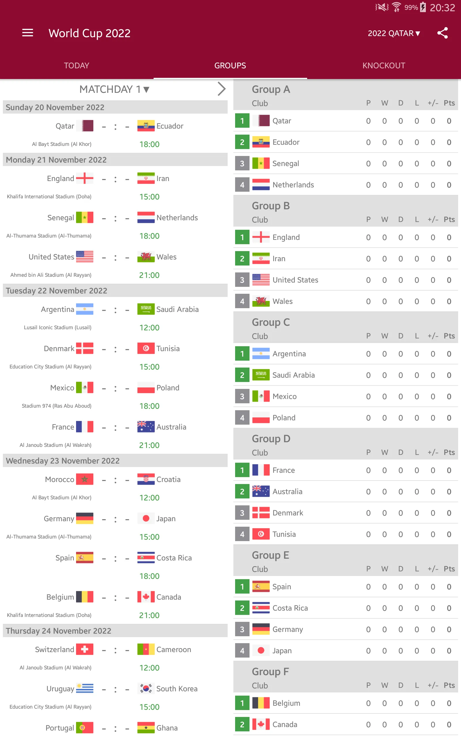 Live Scores for World Cup 2022 | Indus Appstore | Screenshot