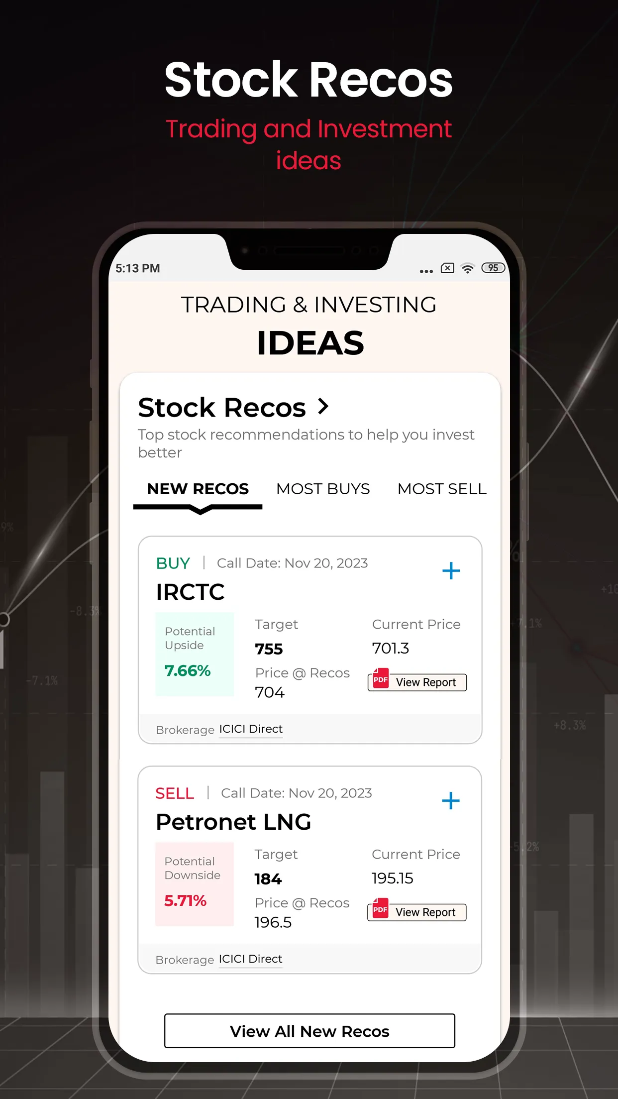 ET Markets : Stock Market App | Indus Appstore | Screenshot
