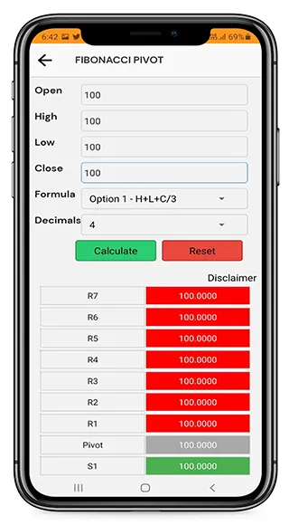 Pivot Point Calculator | Indus Appstore | Screenshot