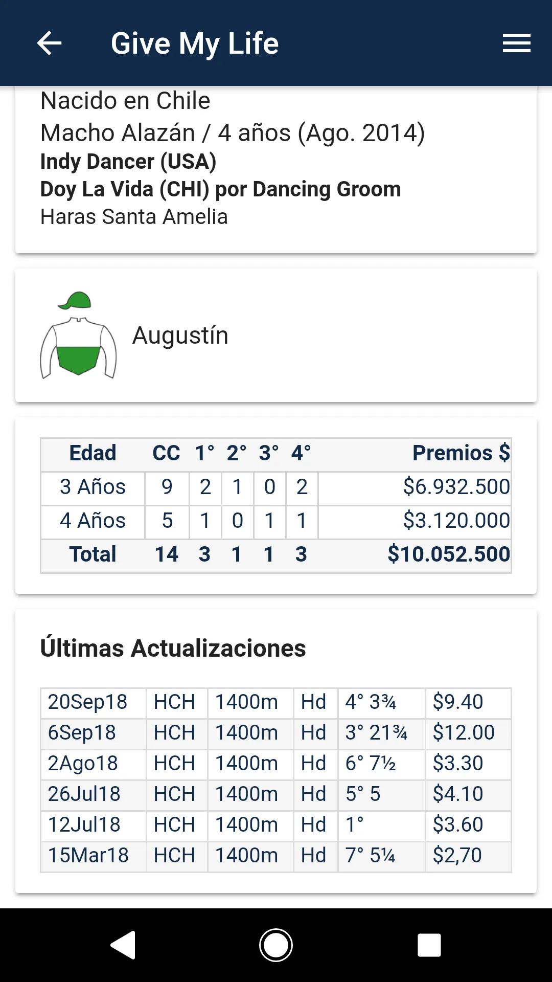 Hipódromo Chile | Indus Appstore | Screenshot