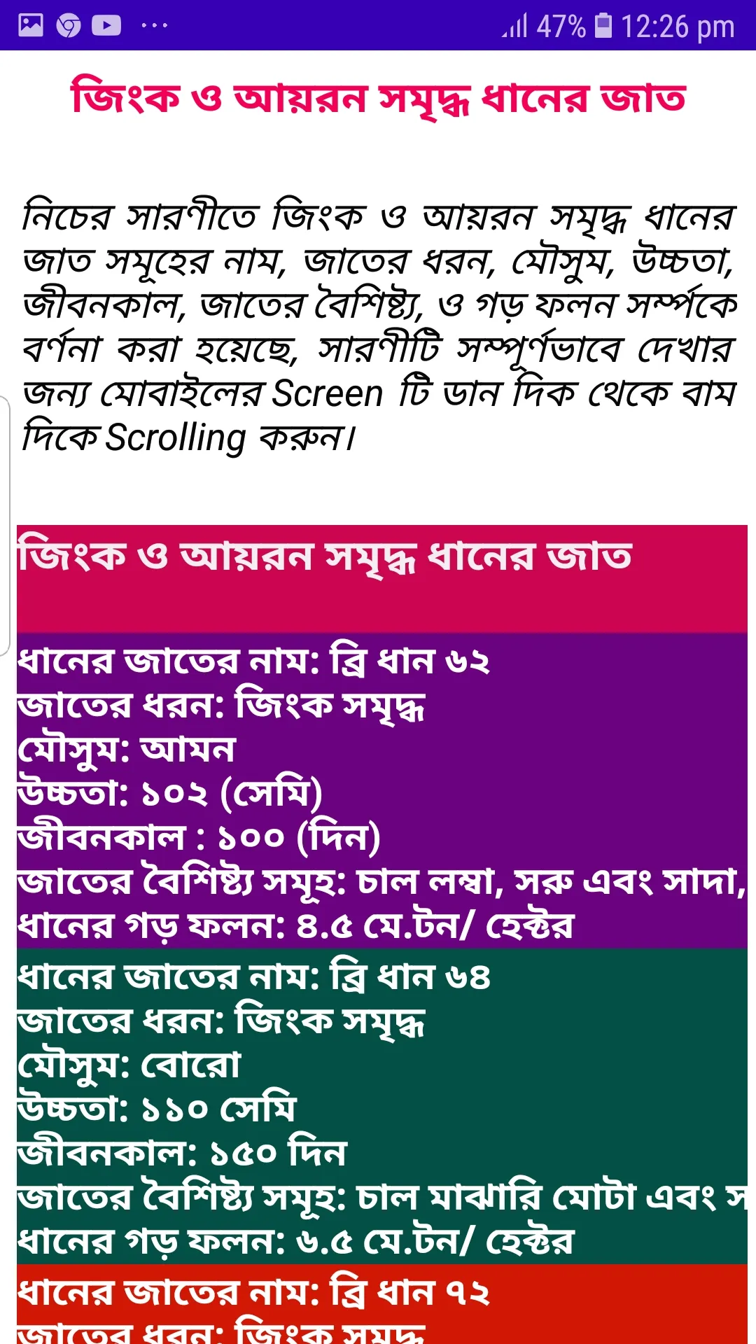 ধানের জাত ~ Rice Varieties | Indus Appstore | Screenshot