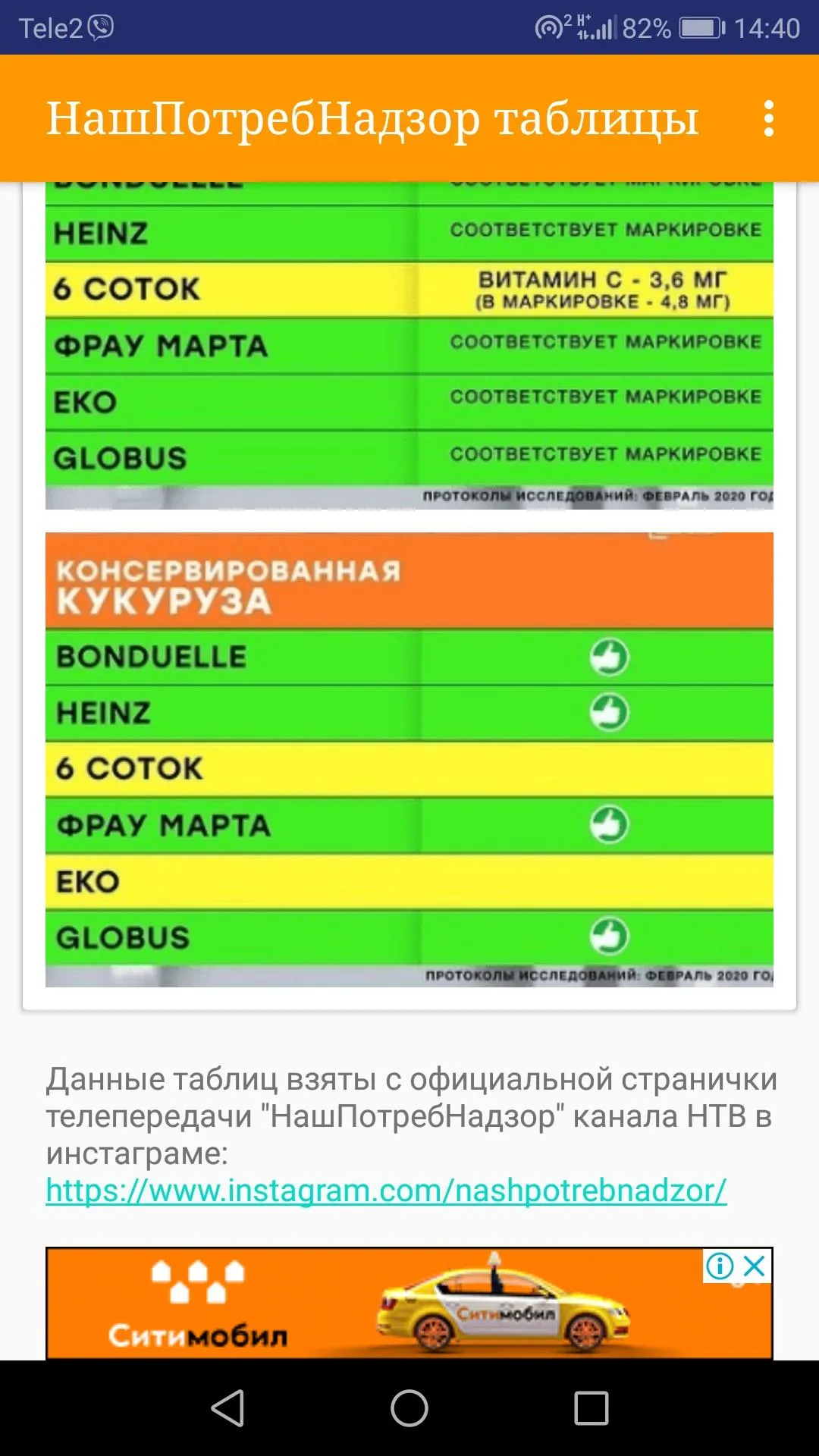 НашПотребНадзор Таблицы | Indus Appstore | Screenshot