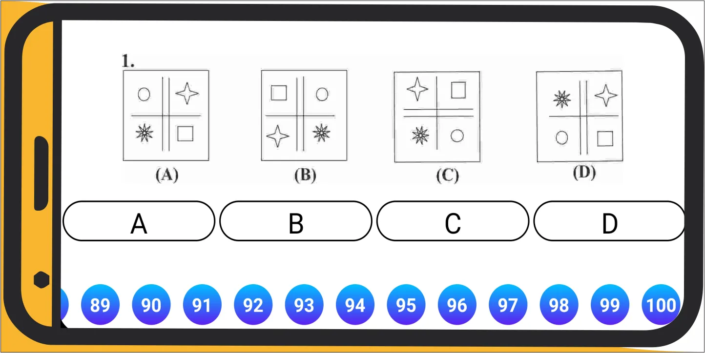 Navodaya Entrance Exam English | Indus Appstore | Screenshot