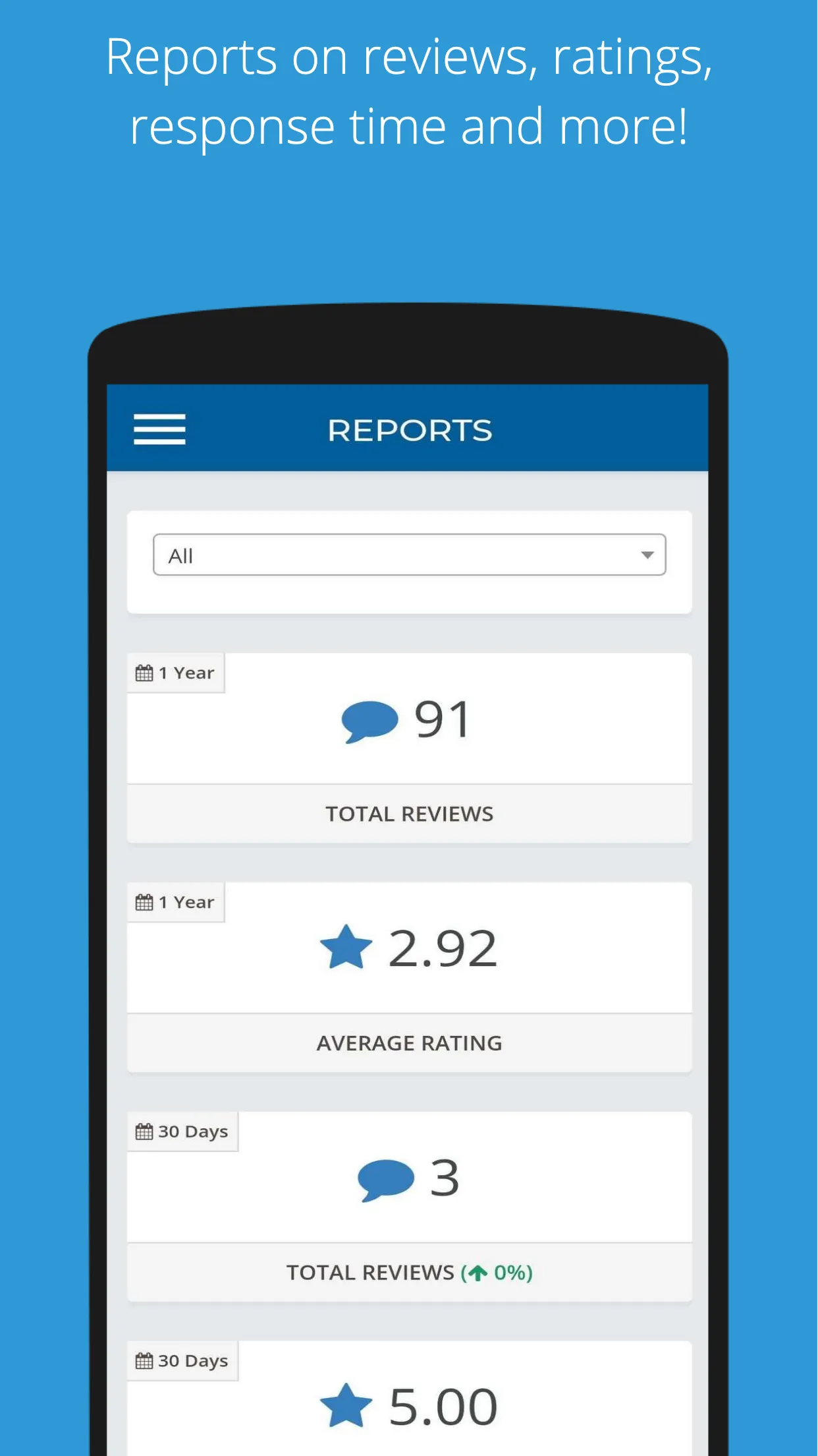 Online Review Manager | Indus Appstore | Screenshot