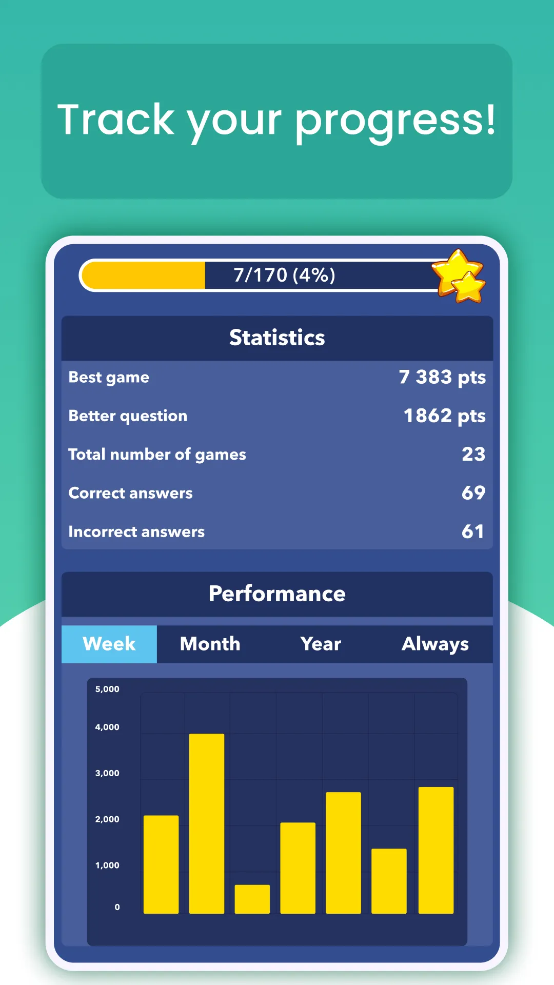 Trivia Quiz Knowledge | Indus Appstore | Screenshot