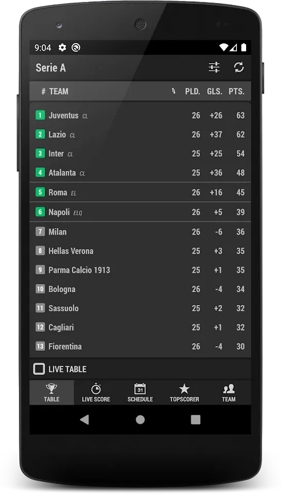 Serie A | Indus Appstore | Screenshot