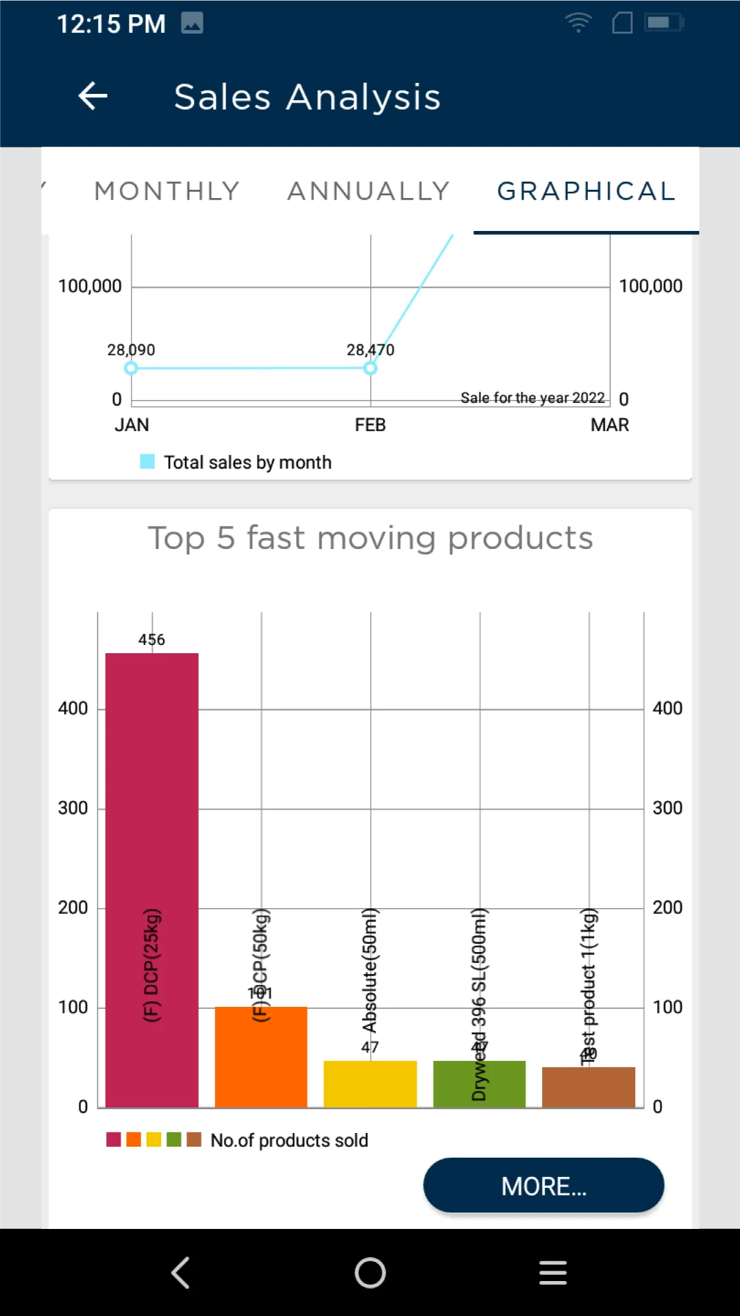 iPOS | Indus Appstore | Screenshot