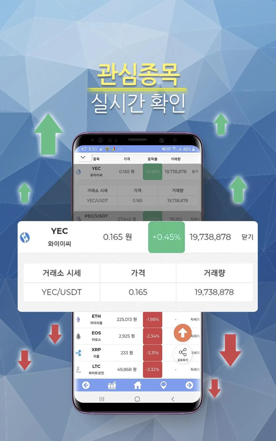 우리동네 블록체인 | Indus Appstore | Screenshot