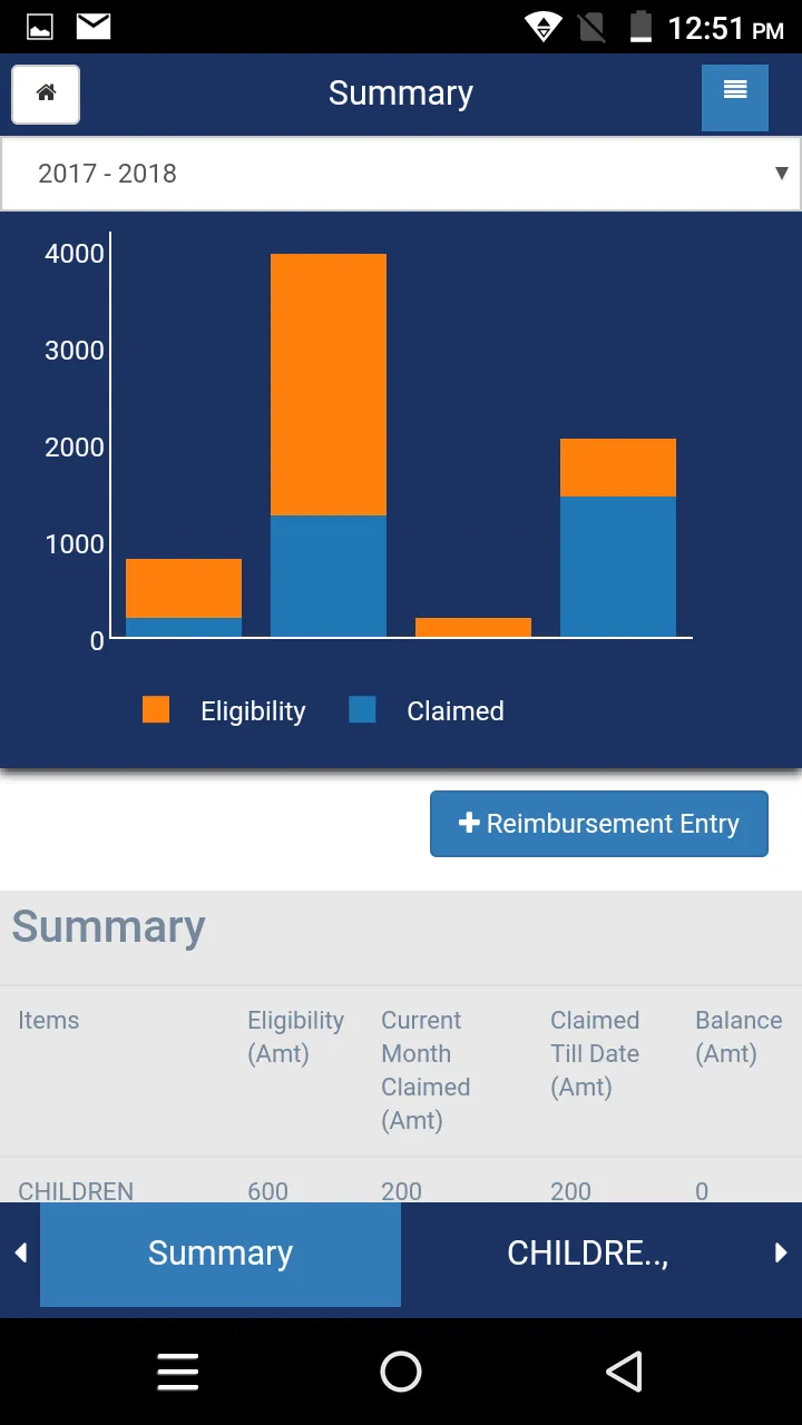 TalentHR | Indus Appstore | Screenshot