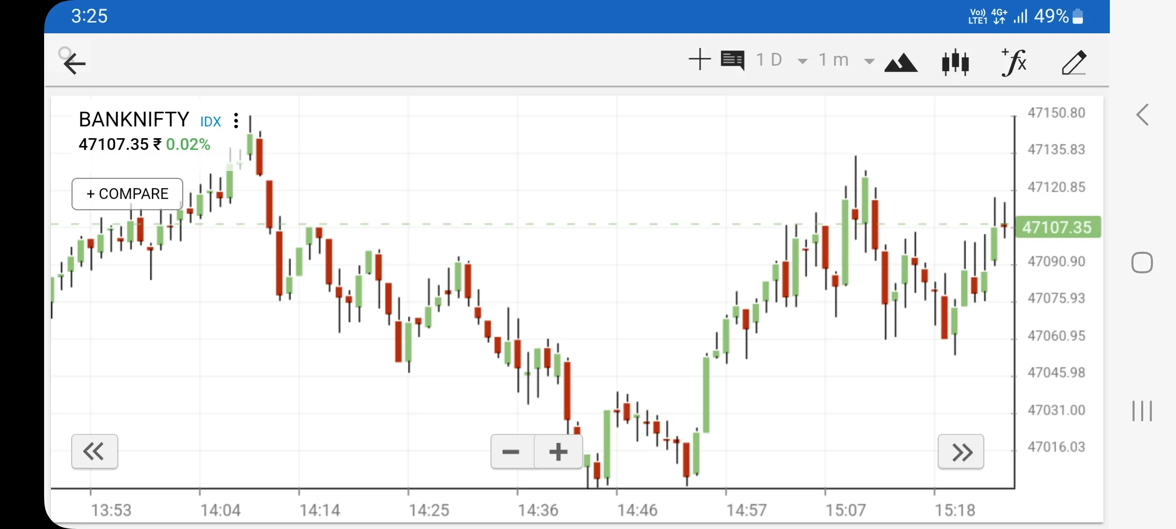 meTrade | Indus Appstore | Screenshot