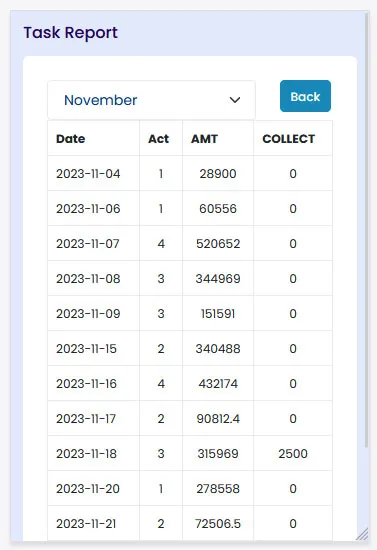 SRFC Connect | Indus Appstore | Screenshot